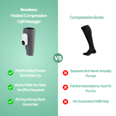 Heated Compression Calf Massager