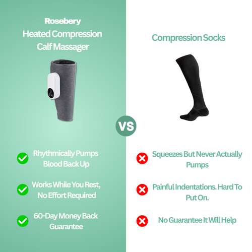 Heated Compression Calf Massager